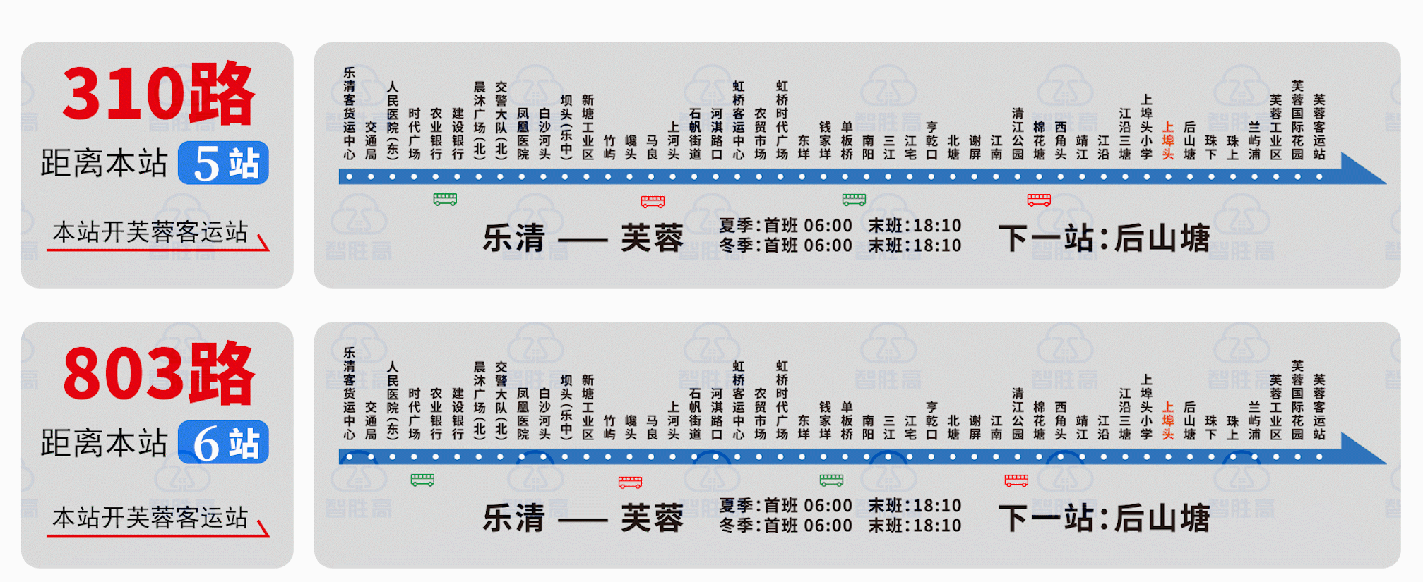 公司车动态图标移动_3.gif